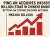 Ping An has acquired a HK$180 billion stake in Chinese banks, betting on strong dividend returns.