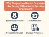 Why Singapore’s recent graduates are facing difficulties in securing employment.