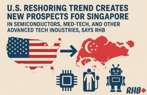 U.S. reshoring trend creates new prospects for Singapore in semiconductors, med-tech, and other advanced tech industries, says RHB.