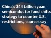 China’s 344 billion yuan semiconductor fund shifts strategy to counter U.S. restrictions, sources say.