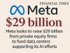 Meta is reportedly looking to raise US$29 billion from private equity firms to fund data centers supporting its AI efforts, according to the Financial Times.
