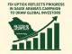 FDI uptick reflects progress in Saudi Arabia’s campaign to draw global investors.
