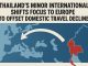 Thailand’s Minor International shifts focus to Europe to offset domestic travel decline.