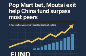 Pop Mart bet, Moutai exit help China fund surpass most peers.