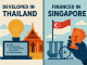 Developed in Thailand and financed in Singapore, as startups increasingly choose the city-state as their base.