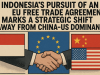 Indonesia’s Pursuit of an EU Free Trade Agreement Marks a Strategic Shift Away from China–US Dominance