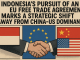 Indonesia’s Pursuit of an EU Free Trade Agreement Marks a Strategic Shift Away from China–US Dominance