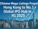 Chinese Mega Listings Propel Hong Kong to No.1 Global IPO Hub in H1 2025
