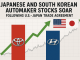 Japanese and South Korean Automaker Stocks Soar Following U.S.–Japan Trade Agreement