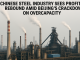 Chinese Steel Industry Sees Profit Rebound Amid Beijing’s Crackdown on Overcapacity
