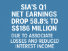 SIA’s Q1 net earnings drop 58.8% to S$186 million due to associate losses and reduced interest income