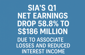 SIA’s Q1 net earnings drop 58.8% to S$186 million due to associate losses and reduced interest income