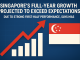 Singapore’s full-year growth projected to exceed expectations due to strong first-half performance, says MAS.