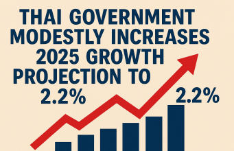 Thai government modestly increases 2025 growth projection to 2.2%