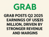 Grab Posts Q2 2025 Earnings of US$35 Million, Driven by Stronger Revenue and Margins