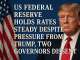 US Federal Reserve Holds Rates Steady Despite Pressure from Trump, Two Governors Dissent