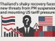 Thailand’s shaky recovery faces new threats from PM suspension and mounting US tariff pressures