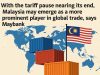 With the tariff pause nearing its end, Malaysia may emerge as a more prominent player in global trade, says Maybank