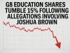 G8 Education shares tumble 15% following allegations involving Joshua Brown