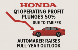 Honda’s Q1 operating profit plunges 50% due to tariffs, but the automaker raises its full-year outlook.