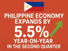 Philippine economy expands by 5.5% year-on-year in the second quarter.
