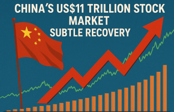 China’s US$11 trillion stock market is experiencing a subtle recovery.