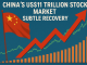 China’s US$11 trillion stock market is experiencing a subtle recovery.