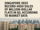 Singapore sees record-high sales of million-dollar flats in Q2, according to market data.