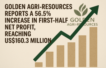 Golden Agri-Resources reports a 56.5% increase in first-half net profit, reaching US$160.3 million.