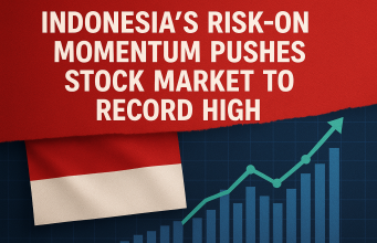 Indonesia’s risk-on momentum pushes stock market to record high.