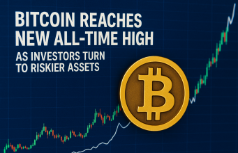 Bitcoin reaches a new all-time high as investors turn to riskier assets.