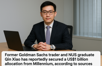 Former Goldman Sachs trader and NUS graduate Qin Xiao has reportedly secured a US$1 billion allocation from Millennium, according to sources.