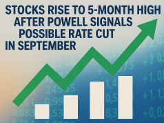Stocks ended the day at their highest levels in five months after Powell signaled a possible interest rate cut in September.