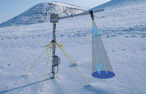 Climate solutions from the Arctic, the fastest-warming place on Earth