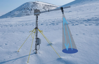 Climate solutions from the Arctic, the fastest-warming place on Earth